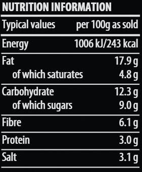 Nutritional Information