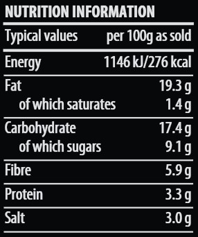 Nutritional Information