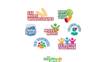 british nutrition foundation healthy eating week survey