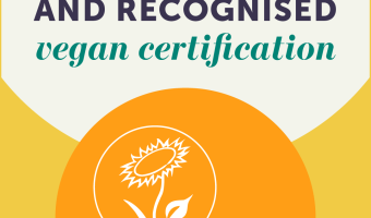 New survey highlights importance of vegan trademark symbol