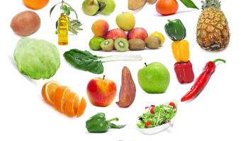 Waitrose research finds food is ‘love language’ for 65% of UK adults 