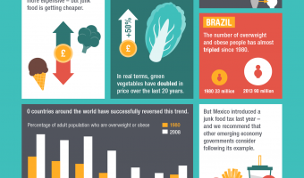 HCA and TUCO respond to ODI research