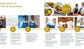 NHS Chef of the Year competition names eight finalist duos 