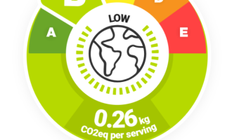 Nutritics to deliver keynote at COP29 on sustainability in food service operations  