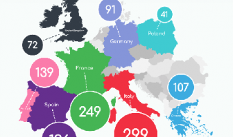 EU countries with the most protected dishes revealed 