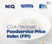 Foodservice inflation dips in February but geopolitical risks loom large