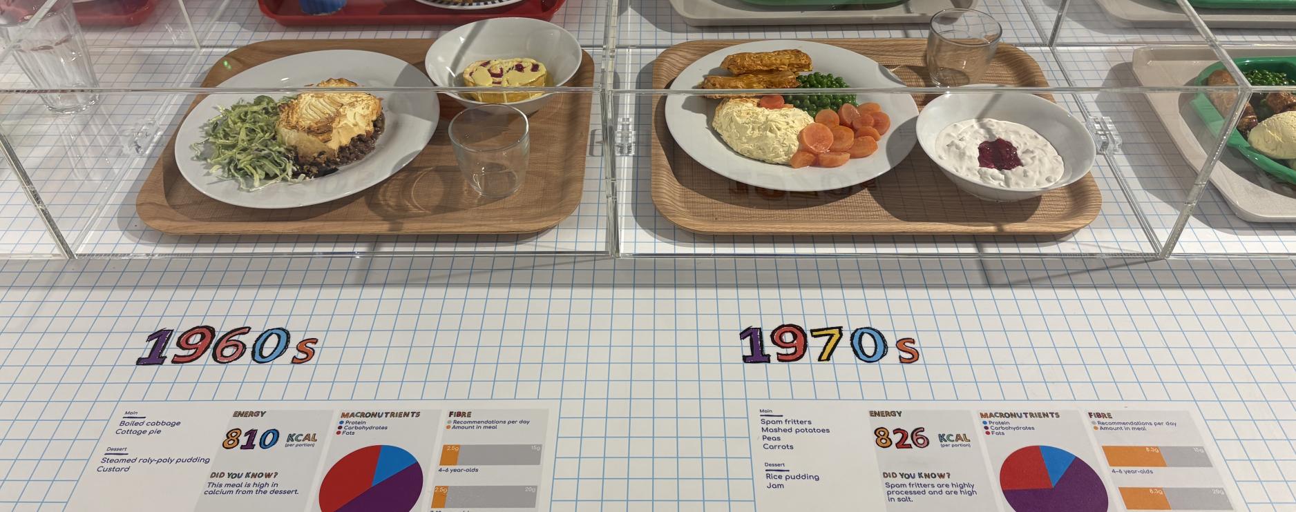School Dinners exhibition at Food Museum wins national accolade