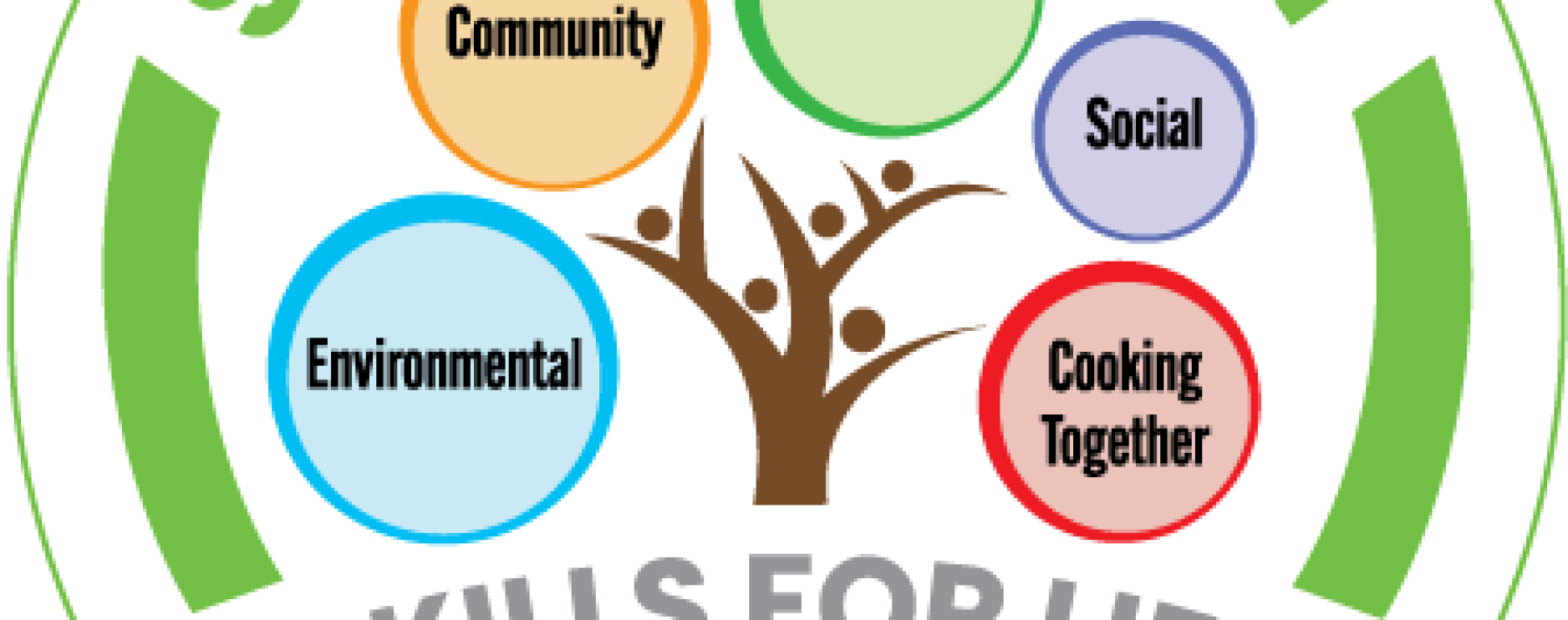 LACA unveils National School Meals Week date & theme days