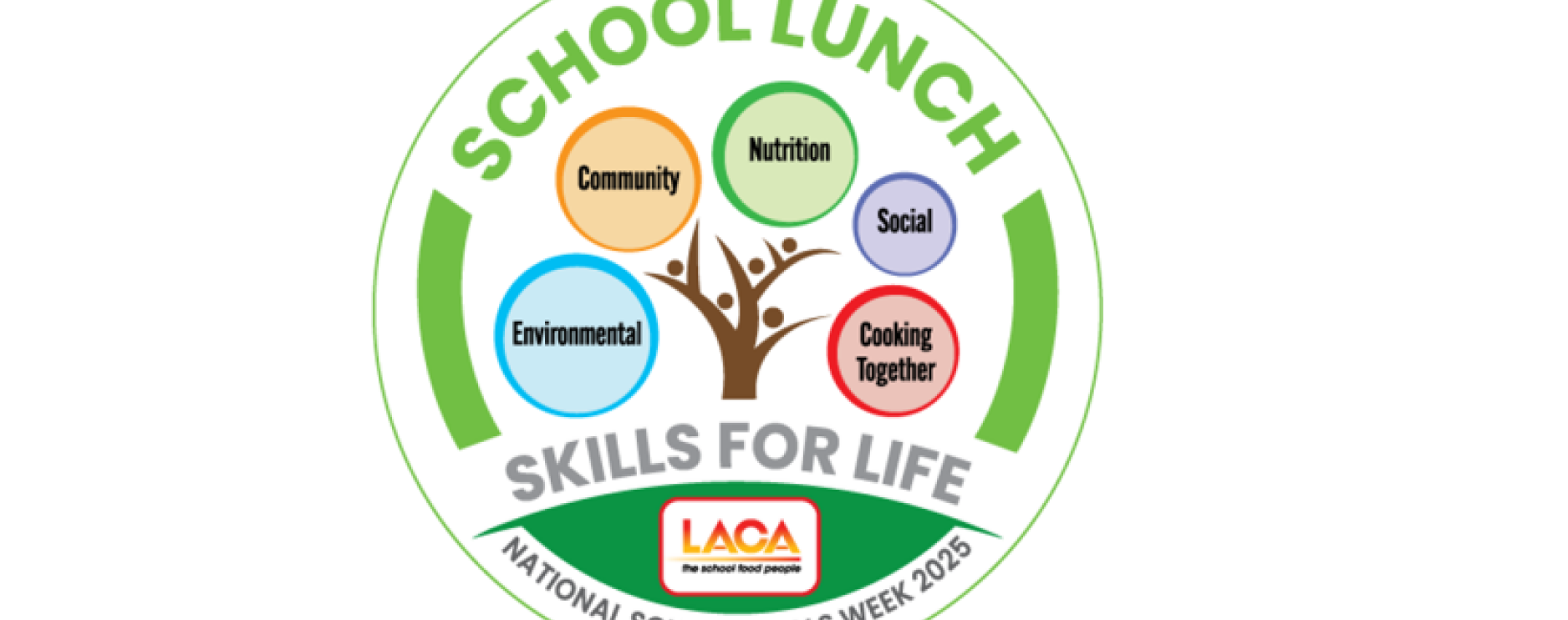LACA’s National School Meals Week returns with skills for life initiative