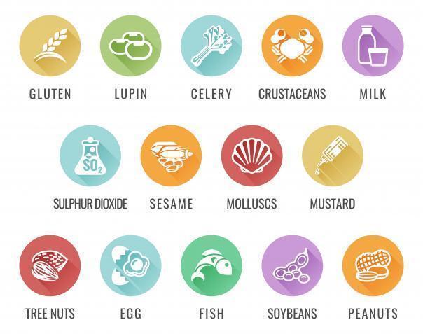 Allergy UK announces date & theme for Allergy Awareness Week Allergy UK announces date & theme for Allergy Awareness Week