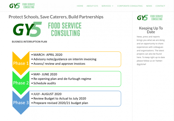 gy5 school catering business interruption