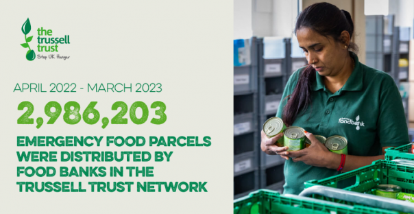 Trussell Trust distributes record number of food parcels in past year Trussell Trust distributes record number of food parcels in past year