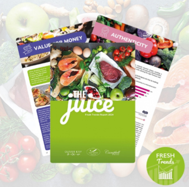 Bidfresh reveals latest fresh trends expected to dominate 2024 out of home market Bidfresh reveals latest fresh trends expected to dominate 2024 out of home market