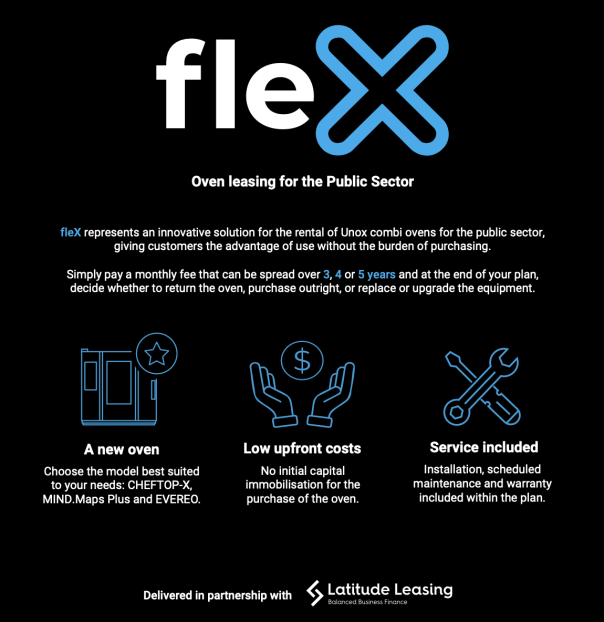 Unox launches fleX equipment leasing for public sector caterers