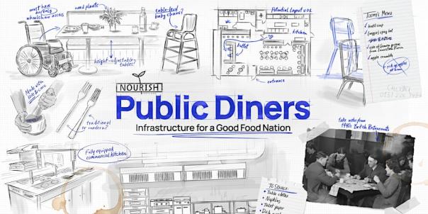 Nourish Scotland to host public diner event Nourish Scotland to host public diner event