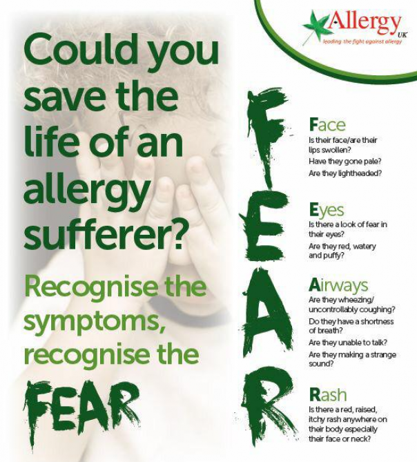 Allergy Awareness Week runs from April 20th to 26th 2015