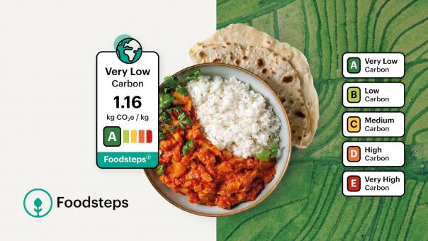 Compass UK announces plans to ‘decarbonise’ 180m meal Compass UK announces plans to ‘decarbonise’ 180m meal