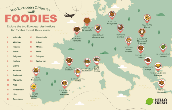 Data reveals best European cities for last-minute foodie getaway Data reveals best European cities for last-minute foodie getaway