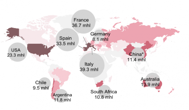 An OIV-produced wine production map for 2017