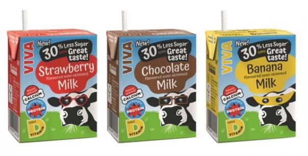 Lakeland Dairies saves 6.5 tonnes of plastic with paper straw ‘innovation’